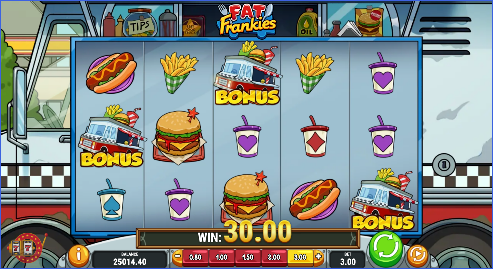 Бонусы Fat Frankies от Play'n GO